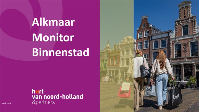 Alkmaar Monitor Binnenstad